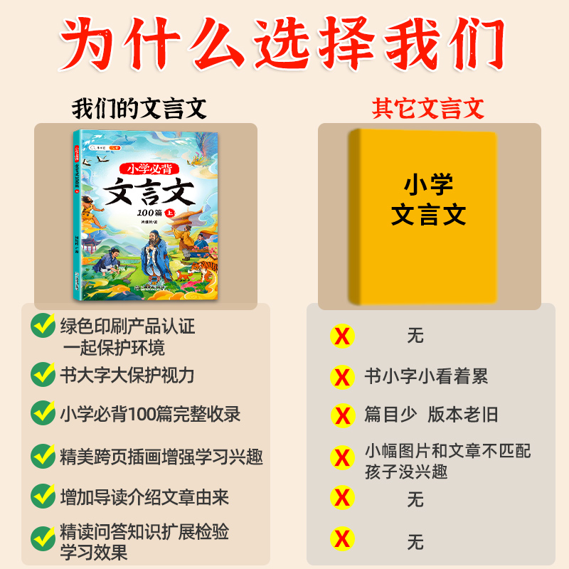 文言文小学生必背古诗阅读与训练人教版全解一本通语文文学常识古汉语小古文一百篇首三年级四五六年级下册小升初注音大字版古诗词 - 图3