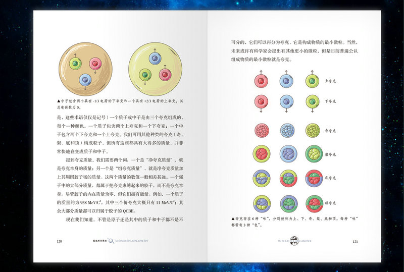 图说时间简史//图说天文学宇宙科学物理学科普知识初高中学生青少年课外读物书籍太空全书大设计果壳中的宇宙空间史蒂芬霍金-图3