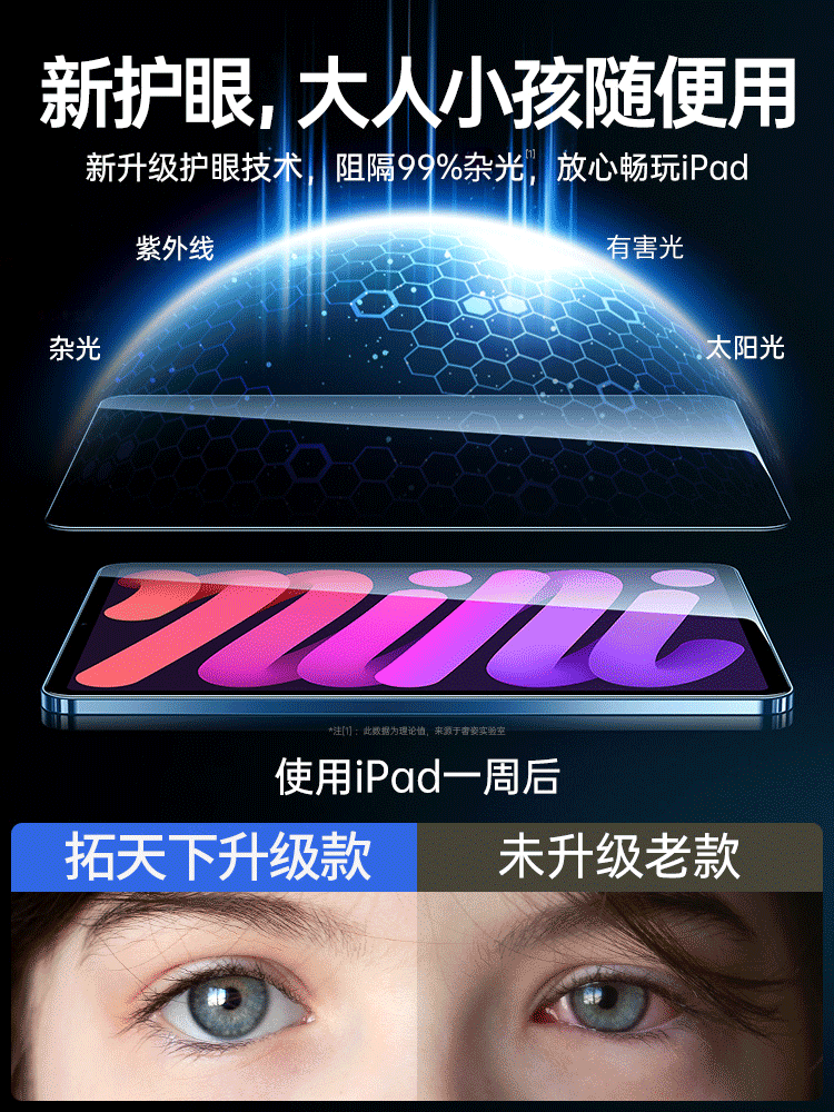 ipad钢化膜2021抗指纹9平板2020苹果10.2寸mini6/5/4磨砂9.7pro10.5保护11/12.9第九代air4/3/2全屏22toplux - 图0