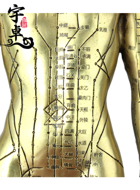 针灸铜人名称工艺品