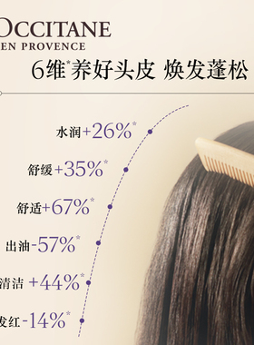 欧舒丹洗发水头皮精华旅行装