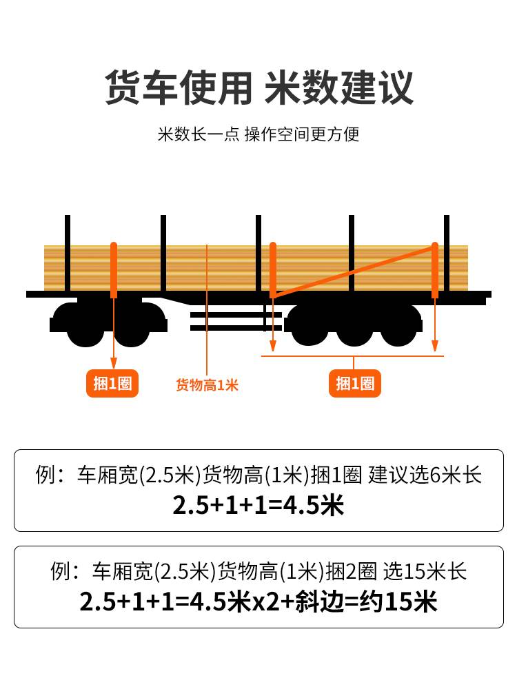 飞机货物货车紧绳器汽车收紧器万能棘轮紧固定免焊接捆绑带拉紧器 - 图3