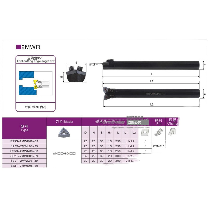 双头内孔外圆多用途刀杆S25S/S32T-2MWR/MWL08-33/38正刀反刀车刀 - 图3