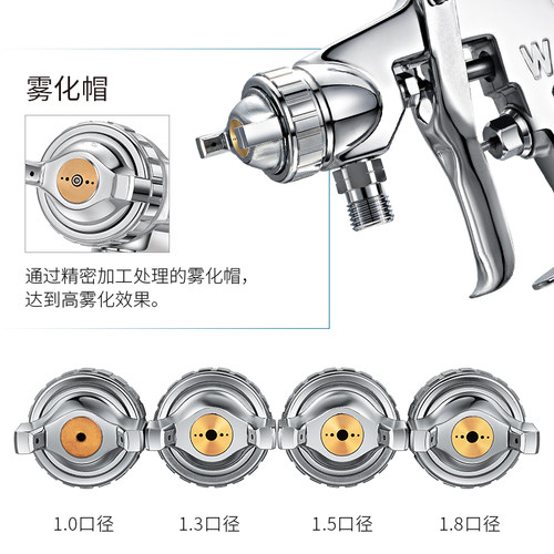 [岩田正品]日本岩田喷枪w-71喷漆枪气动家具面漆喷枪油漆枪高雾化 - 图0
