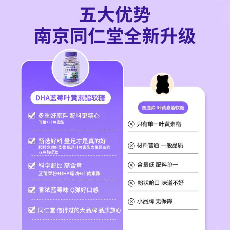 南京同仁堂DHA蓝莓叶黄素软糖儿童青少年零食官方正品中老年成人