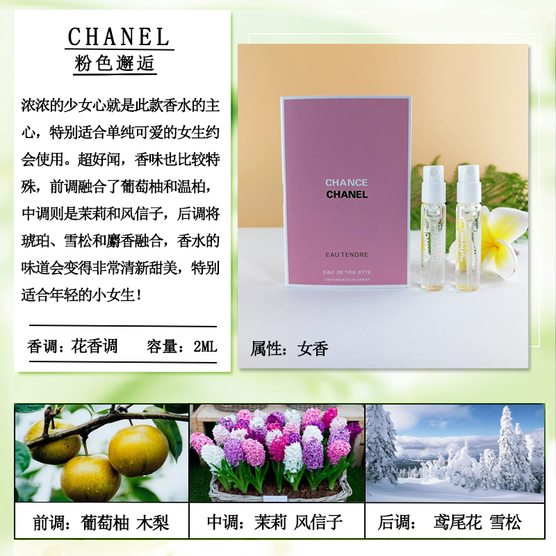 【稳定签到】香奈儿香水小样