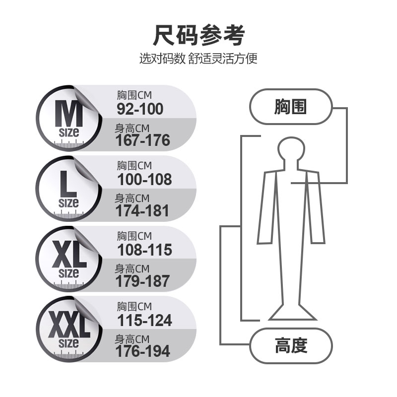 3M4570防护服防化服防尘服连体戴帽防化学品喷洒喷药实验室 - 图2