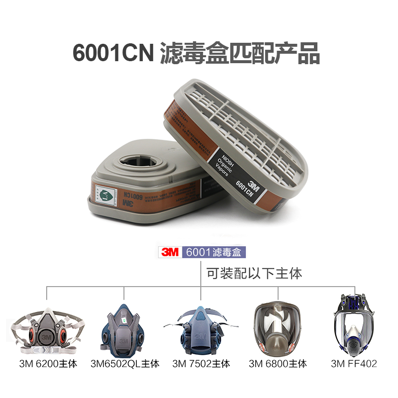 3m滤毒盒6001CN/6002/6003/6004/6005/6006防甲醛防毒面具过滤盒 - 图1