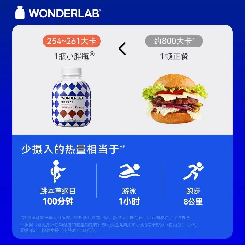 万益蓝Wonderlab代餐奶昔官方正品旗舰营养早晚餐高蛋白低脂饱腹-图2