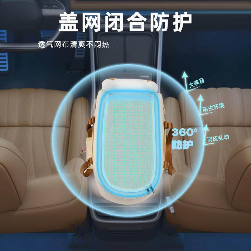 商品缩略图 2
