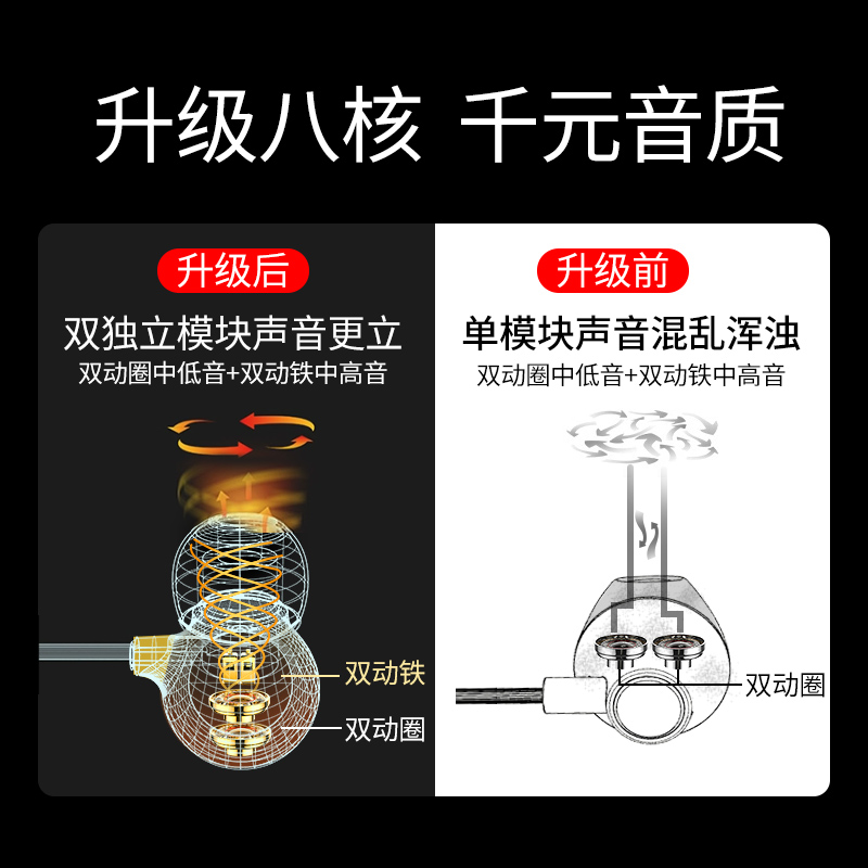 冠格旗舰店八核陶瓷耳机入耳式有线高音质重低音游戏吃鸡监听K歌睡眠直播手机电脑适用苹果华为HiFi降噪oppo线音乐带麦2