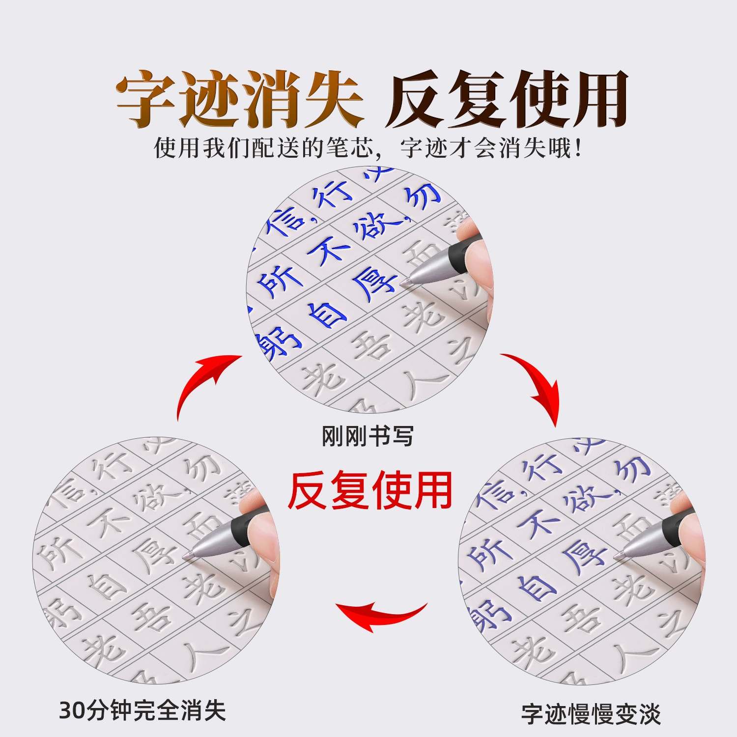 正楷字帖练字成人凹槽练字帖反复使用成年楷书入门钢笔练字专用练习高中硬笔书法练字本男生女生字体漂亮静心版楷体速成公务员字贴
