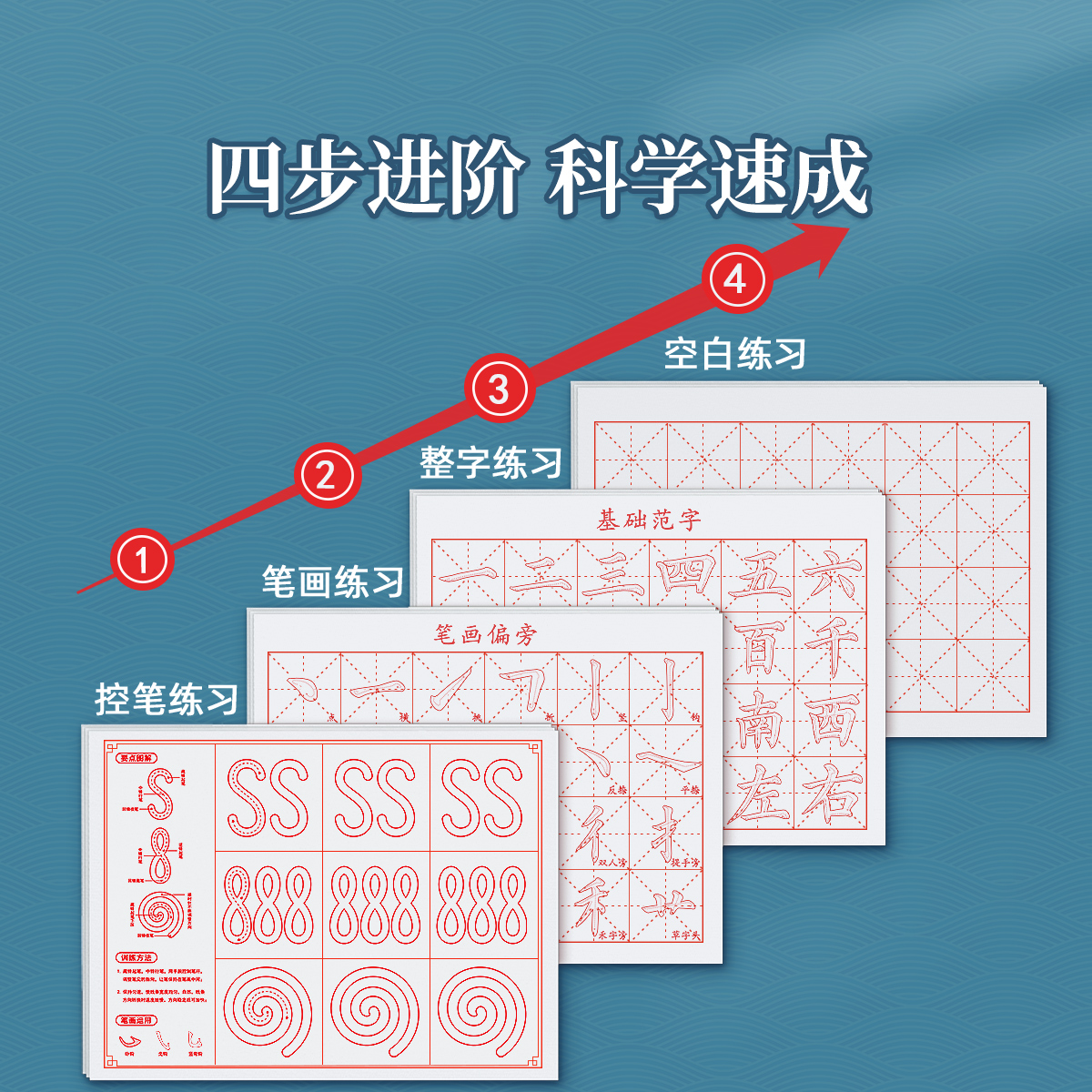 毛笔字水写布初学者书法专用练习练字入门套装加厚水洗字帖纸清水仿宣临摹沾水写字文房四宝成人小学生儿童