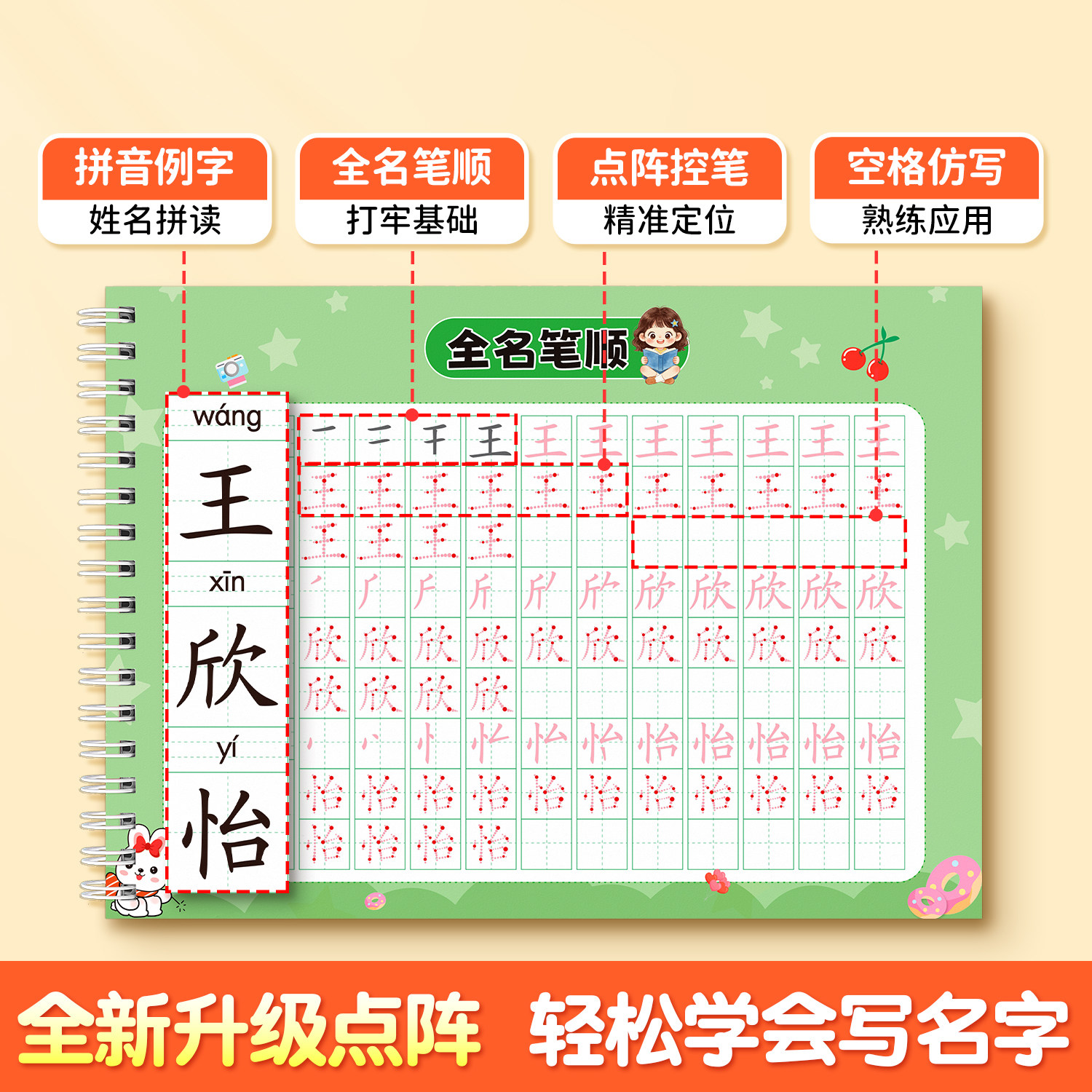 图3