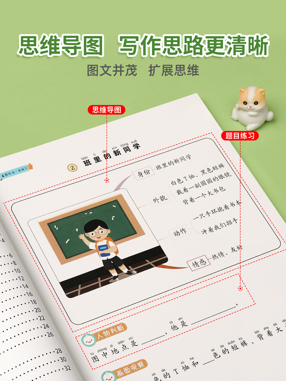 看图写话一年级二年级上册下册练字帖小学生字帖每日一练专项训练专用语文同步幼小衔接人教版练字绘本范文大全一升二ppt押题练习-图2