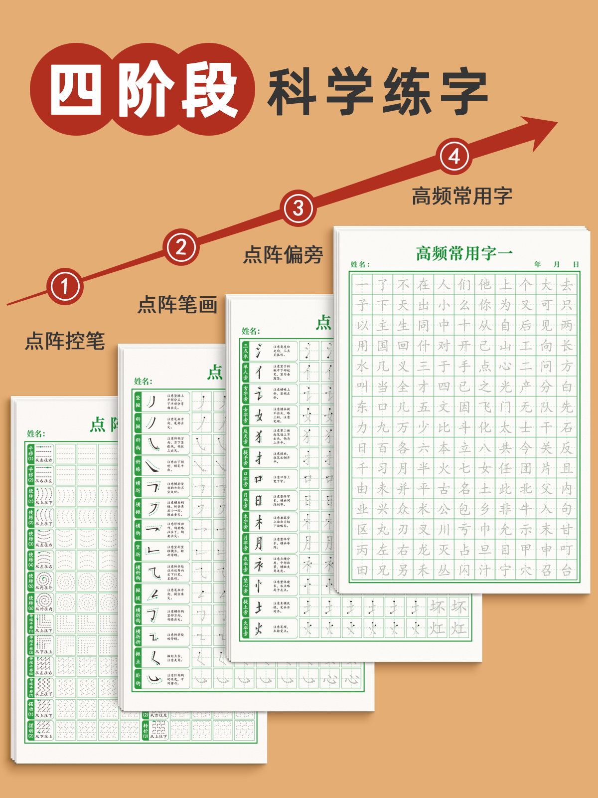 1-6年级练字帖小学生专用一年级上册下册生字同步练习册二三四五六年级每日一练偏旁部首正楷硬笔书法楷书字帖控笔训练描红本钢笔 - 图0