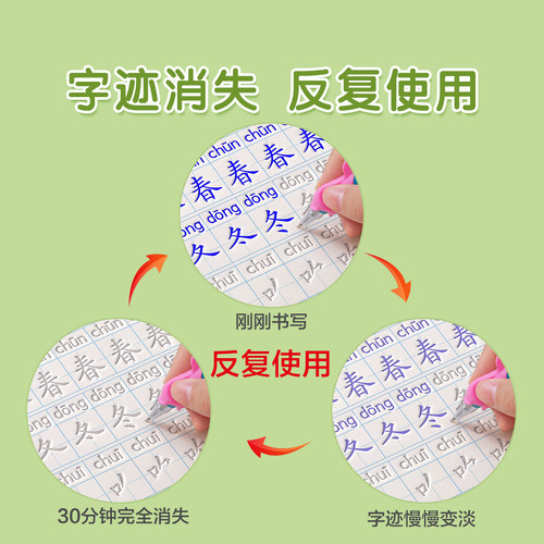 1-3年级凹槽练字帖小学生专用上册下册语文同步一年级二年级三每日一练字帖人教版练字本楷书笔画笔顺控笔训练硬笔书法练习贴凹凸2 - 图3