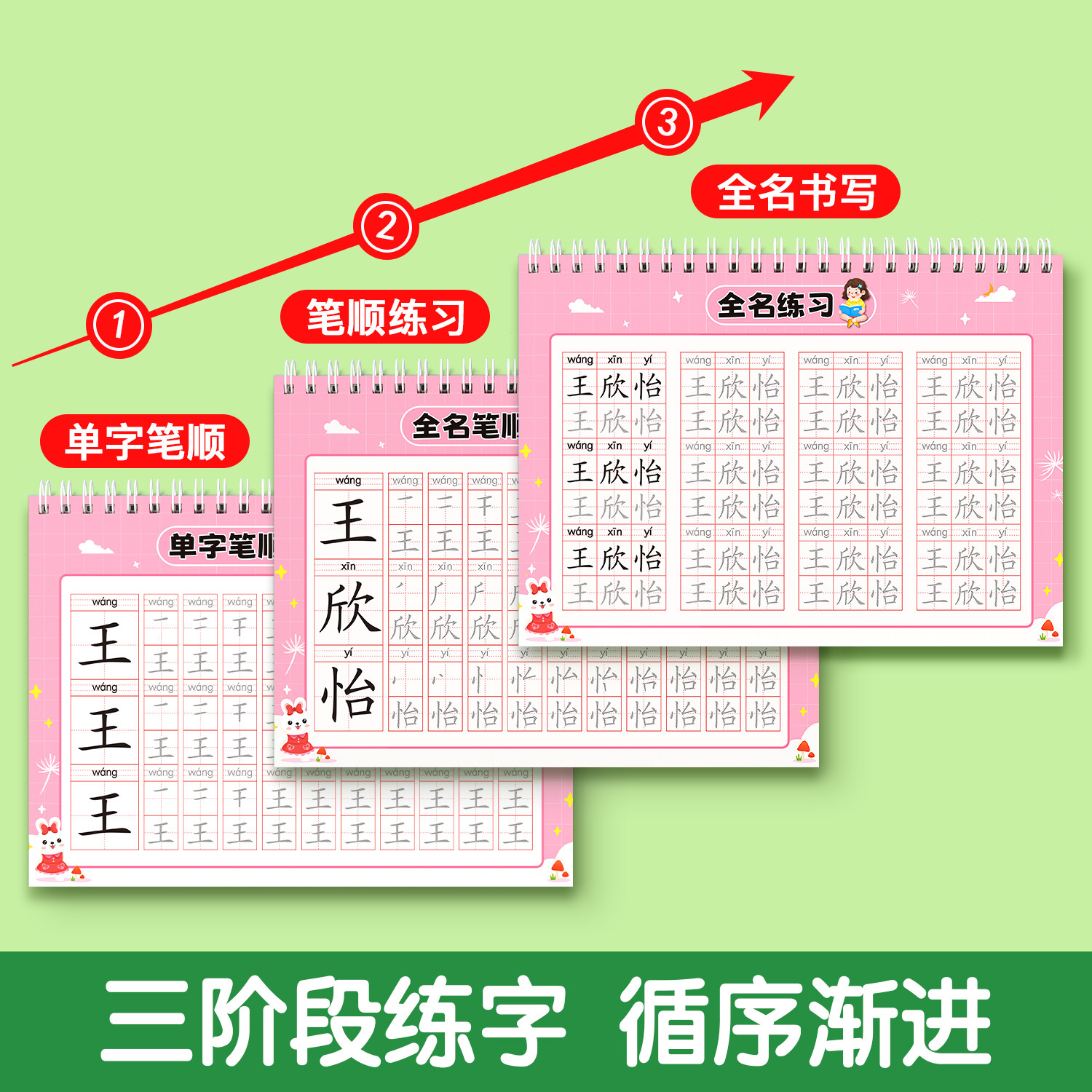 图4