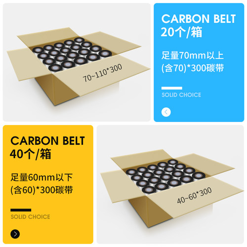 驰腾全树脂碳带卷增强基条码机色带50~110宽300m哑亚银珠宝标签纸PET/PVC不干胶佳博tsc专用热转印打印机碳带 - 图3
