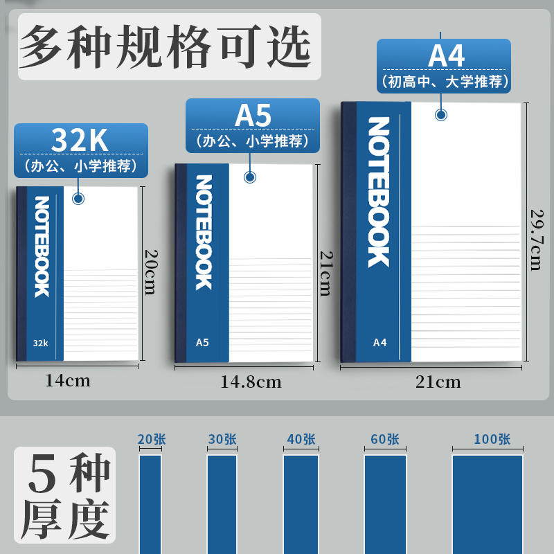 A5笔记本子学生初中生用文具办公用品工作记事本A4软抄本软皮记录本日记本32k批发软面抄练习本定制可印logo-图1