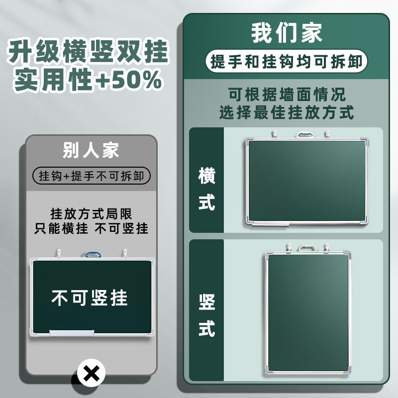 小黑板儿童家用教学练粉笔字可擦磁性挂式黑板教师练字师范生办公用墙贴练习板田字格挂墙式绿板专用黑板无尘,淘宝优惠券,粉丝福利购,淘宝优惠卷