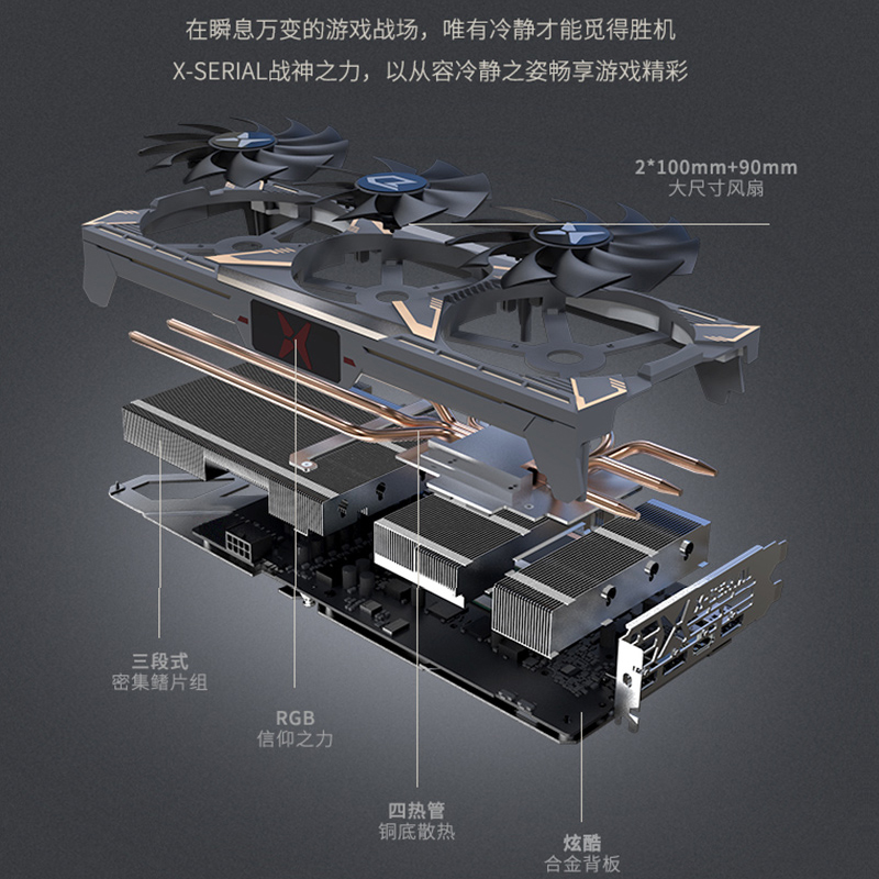 迪兰恒进RX5500XT 8G X战将怎么样？真正的大神是怎么说的，了解一下吧！hmbegq