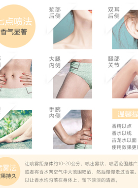 正品伊丽莎白雅顿第五大道女士香水绿茶持久浓花香EDP30/75/125ML
