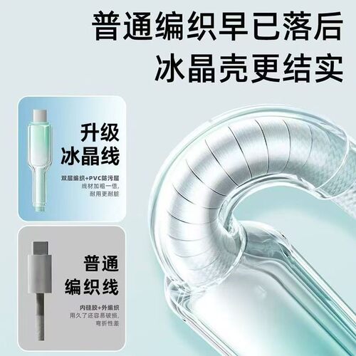 加长2米渐变水晶240W超级快充数据线双Type-C适用苹果17/16/15华为小米OPPO手机iPad平板笔记本车载快充电线 - 图1
