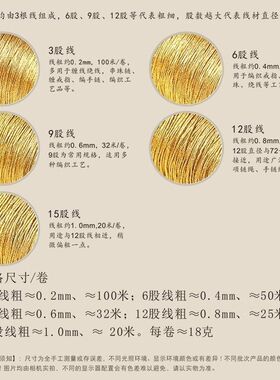金线股线编绳369股线金丝线玉线手工diy金银线手绳手链编织绳线材