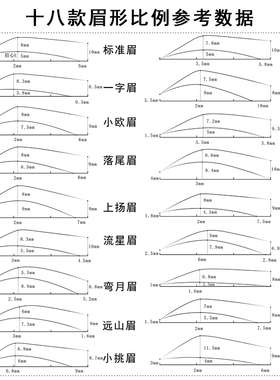 初学者画眉练习本野生眉线条