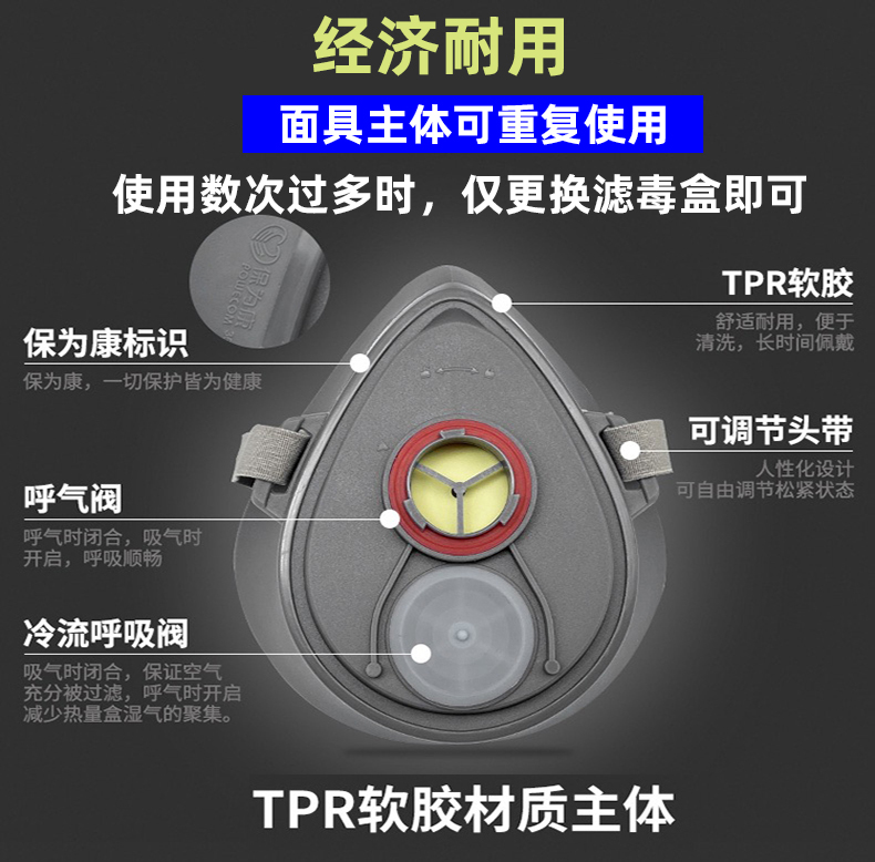 正品保为康3600防毒面具防粉尘喷漆异味农药化工电焊打磨面罩头戴-图1