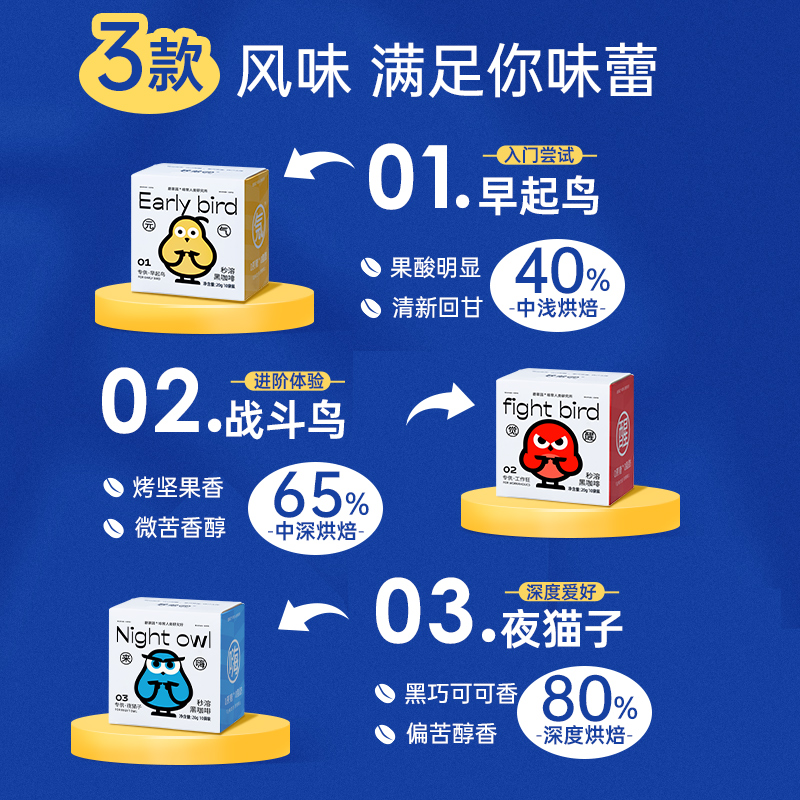碧翠园美式纯黑咖啡0糖脂100杯 碧翠园速溶咖啡