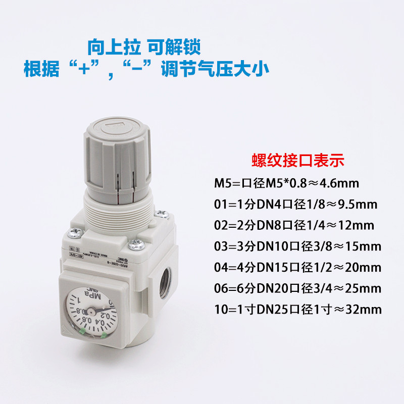 全新SMC原装AR20/AR30/AR40-01/02/03/04/B/E/BE-B调压减压气动阀-图0