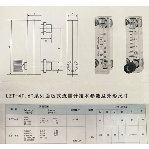 余姚远大面板式转子流量计LZT-6T空气体水液体有机玻璃0.2-2L/min - 图2