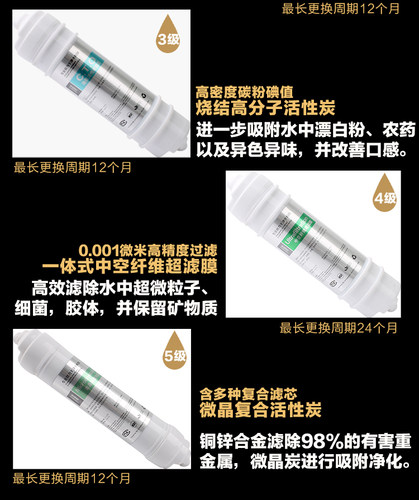 韩式快接滤芯一体pp棉颗粒活性炭压缩活性炭滤芯箱式净水器套装 - 图0