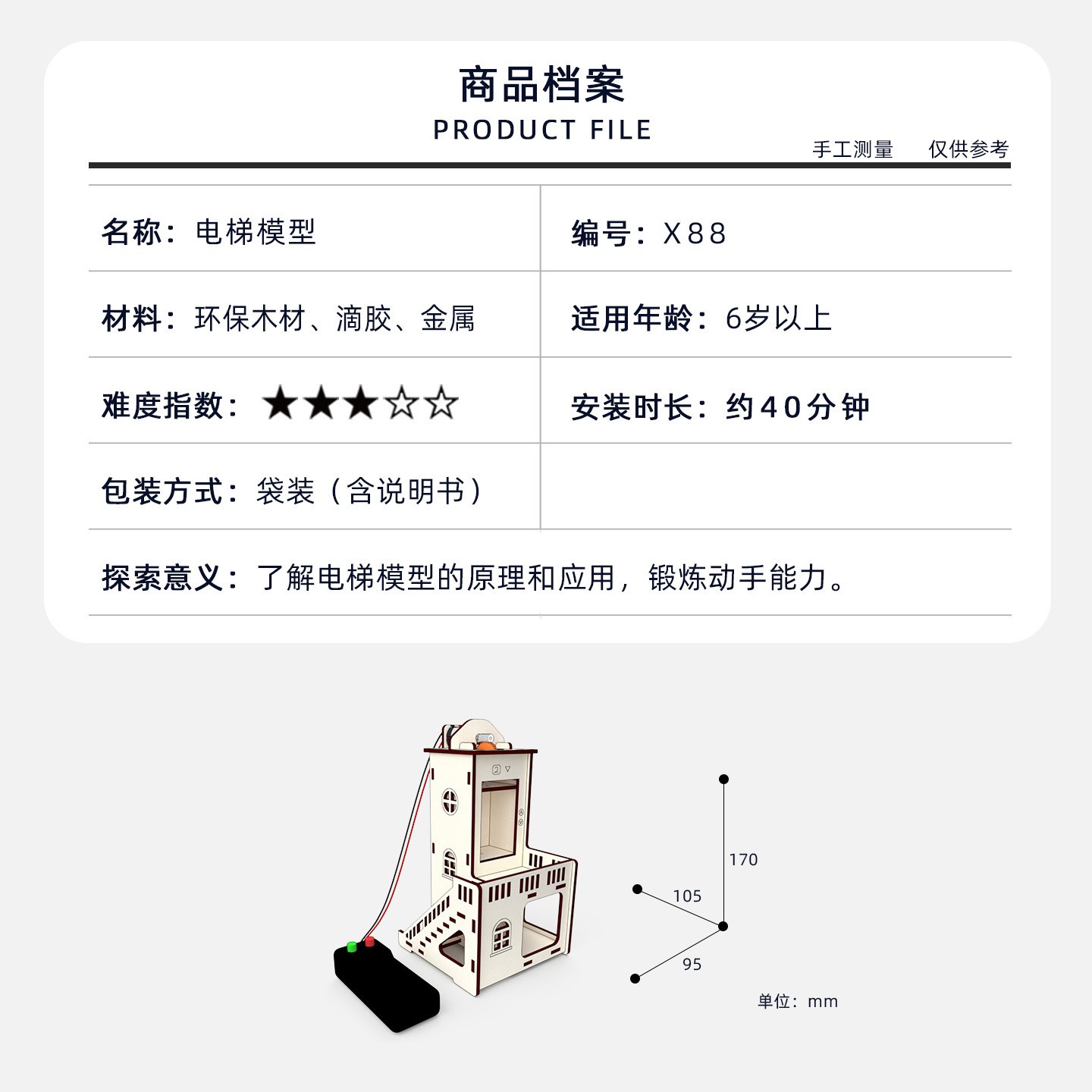 图3