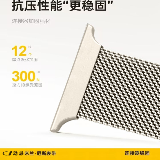 Suitable for iwatch Milan strap