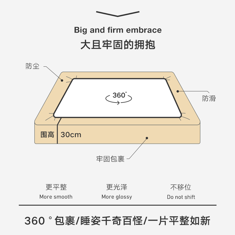 A类床笠全棉单件床垫套防螨纯棉床单防尘床罩2024新款保护罩定制 - 图3