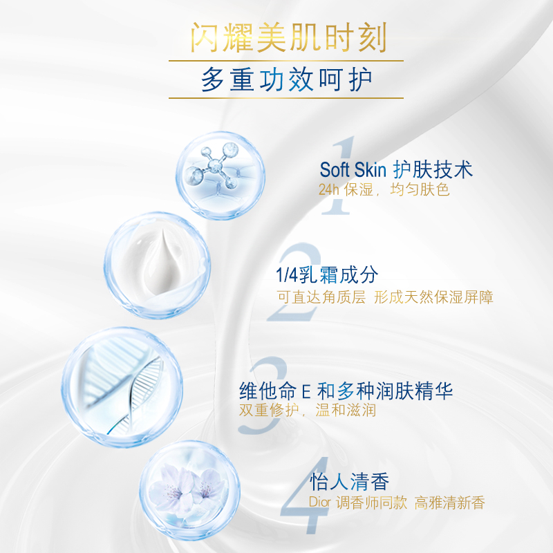 【多芬】夏季滋润男女身体乳