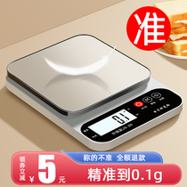 Small scale eg says electronics says high-precision kitchen scale for precision home commercial food says a small scale