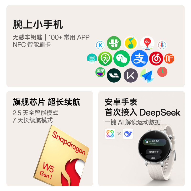 【孙颖莎手表】OPPO Watch X2 Mini 智能手表政府补贴独立eSIM蓝牙心率血糖新款运动手表官方正品oppo手表 - 图3