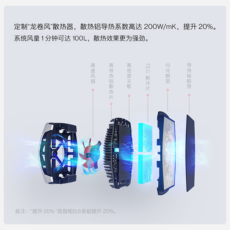 OnePlus/一加手机散热背夹18W 降温器散热器游戏降温冷却官方正品适配安卓手机配件 - 图2