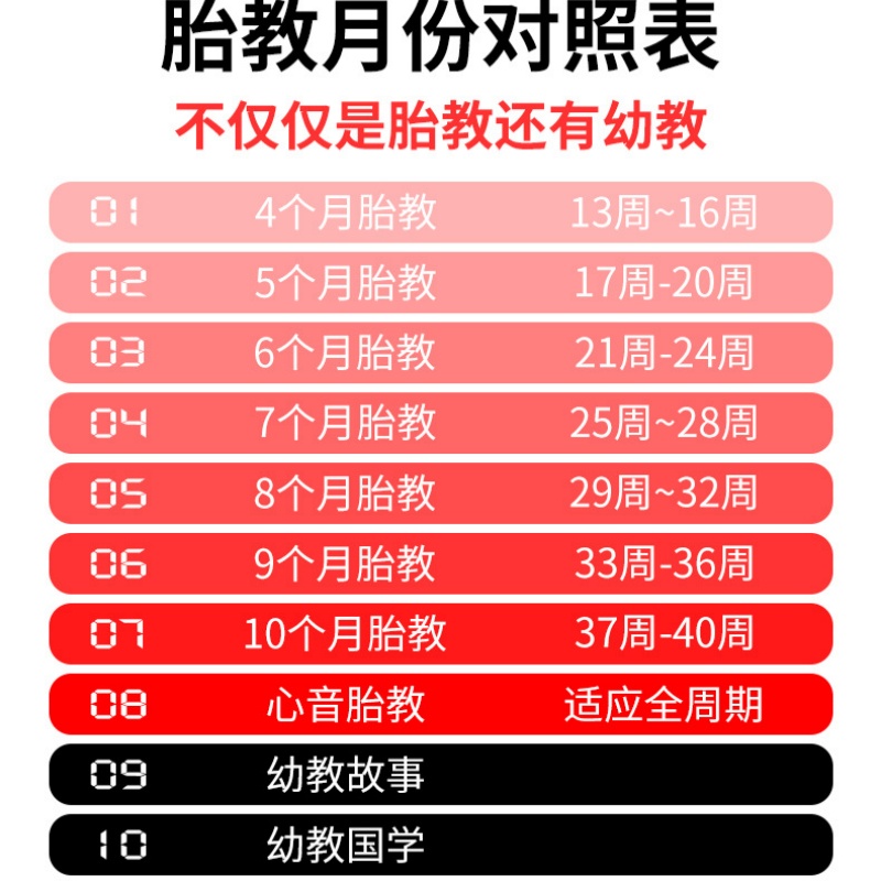 心音胎教仪器孕妇无辐射光照智能多功能音乐机早教智力开发怀孕期 - 图1