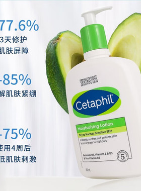 加拿大丝塔芙保湿润肤乳591ml
