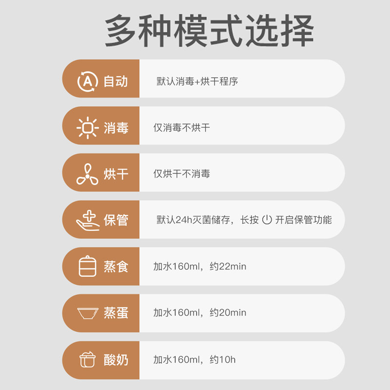 小白熊婴儿奶瓶带烘干机家用消毒器 宏胤母婴奶瓶消毒器/消毒锅