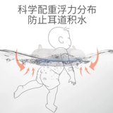 Плавательный круг для новорожденных для ванны, 0-12 мес.