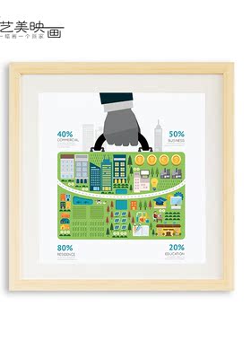 绿色环保商务建筑植物装饰挂画