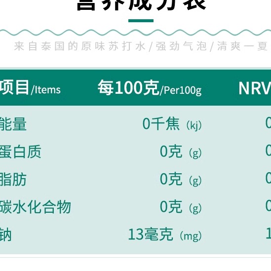 泰国进口chang象牌苏打水大象泰象苏打水气泡水325ml*24瓶装整箱 - 图2