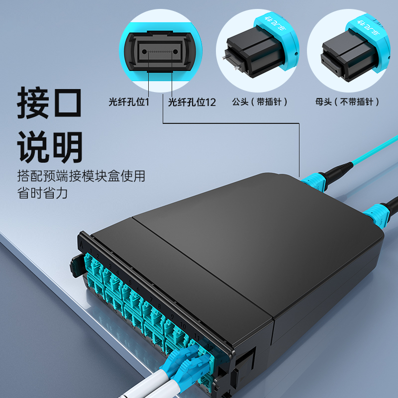 绿驰MPO光纤跳线多模万兆8芯12芯OM3/om4数据机房40G电信级 3/5/10/15/20米可定制 - 图2