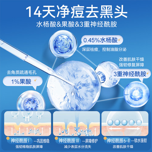 CeraVe适乐肤水杨酸洗面奶女祛痘氨基酸洁面乳男士控油皮深层清洁 - 图2